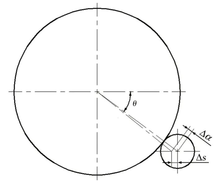 �D8 ����С�X݆���bλ��ʾ��