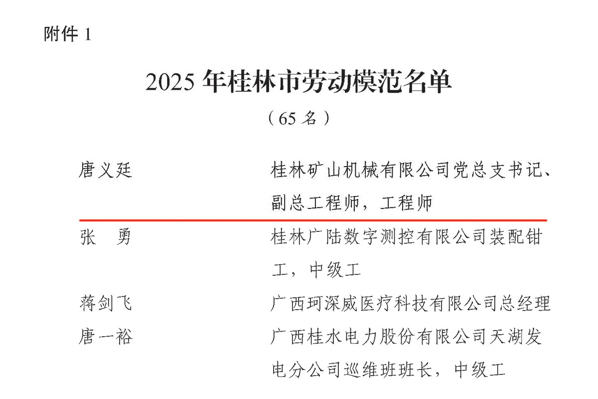 ���ֵV�C�������̎����x͢���J��2025������Єڄ�ģ��